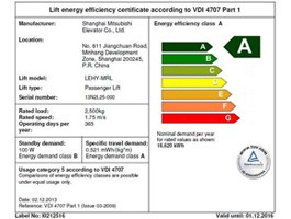 電梯A級能效證書